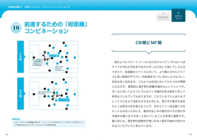 CHAPTER2　共通コンセプト／スタートゾーンコンセプト　前進するための「短距離」コンビネーション