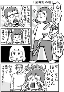 「金曜日の朝」