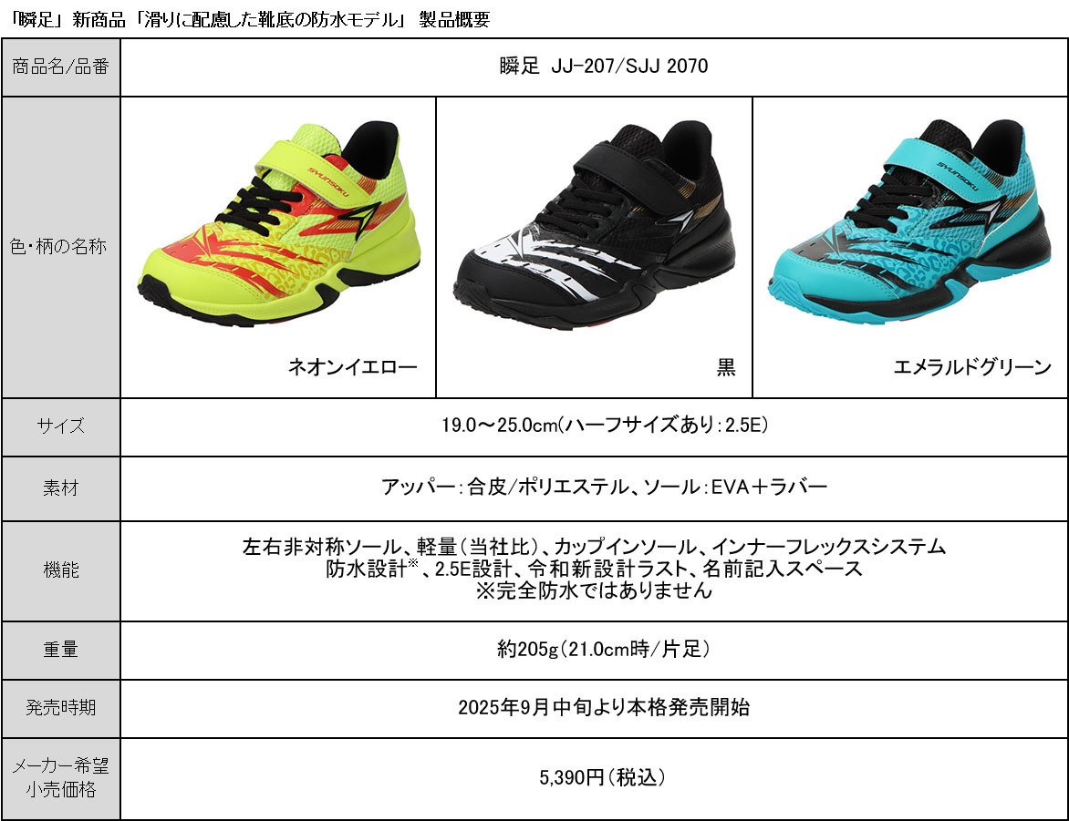 「瞬足」新商品「滑りに配慮した靴底の防水モデル」製品概要