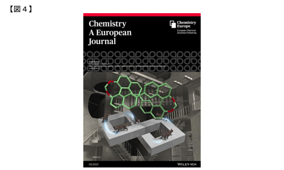 Cover Picture(Chemistry - A European Journalより)