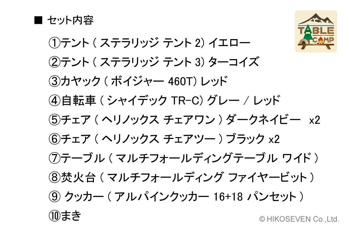 1/43 モンベル キャンプセット ステラリッジテント2&3 (イエロー) / (ターコイズ):内容