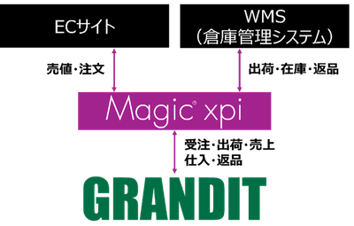 XwcIKk79xxuxSzDkRYPY.png?w=940&h=940