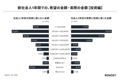 Xy0ayD2kD3PyxgG4o6rn.jpg?w=940&h=940