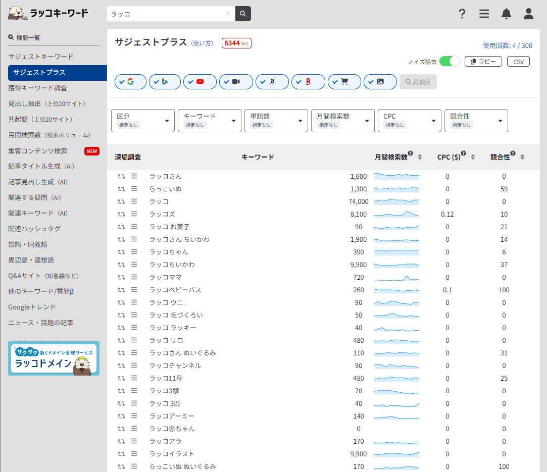 ラッコキーワード「サジェストプラス」の検索結果(キーワード:「ラッコ」)
