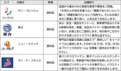 XzxOIuXdhiMmH3Lt0FY1.png?w=940&h=940