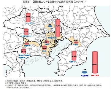 ※本資料に掲載の情報・図表の無断転載を禁じます。