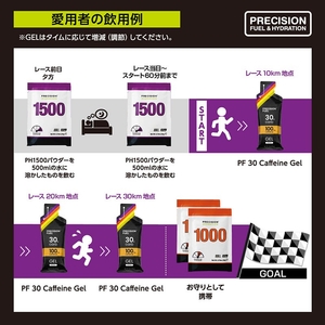 電解質ドリンク「Precision Fuel & Hydration」カフェインブースターセット飲み方例