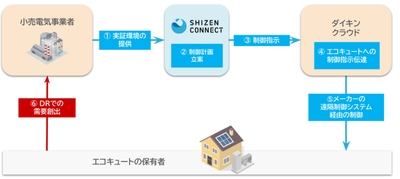 Y1fh88YcINiR156vj1zV.jpg?w=940&h=940