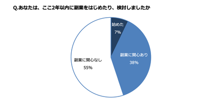 Y7lEQu50usHnKiSdRNTN.png?w=940&h=940