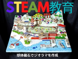 球体磁石を使ったジオラマ制作「STEAM教育の実験イベント」実施