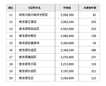 Y8BN7ZTE6sx2TaFW3UMe.jpg?w=940&h=940