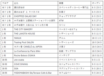 Y9AE1oUDALL04CPnBSEe.png?w=940&h=940