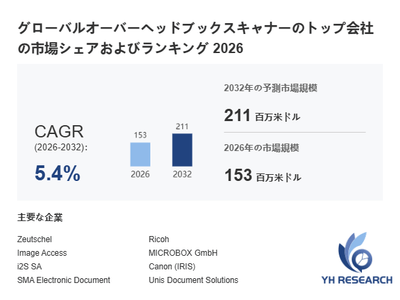 YAWU6AojEtVxdBPXBwBL.png?w=940&h=940