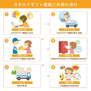 YAl90SN25UICuf6RPaZ9.jpg?w=940&h=940