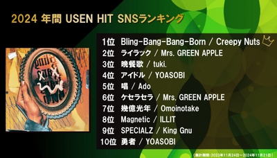 YB65jPGgyzPGJywuskZk.jpg?w=940&h=940