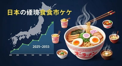 日本のインスタント食品市場規模は135億3000万米ドルに達する見込み｜年平均成長率7.80%