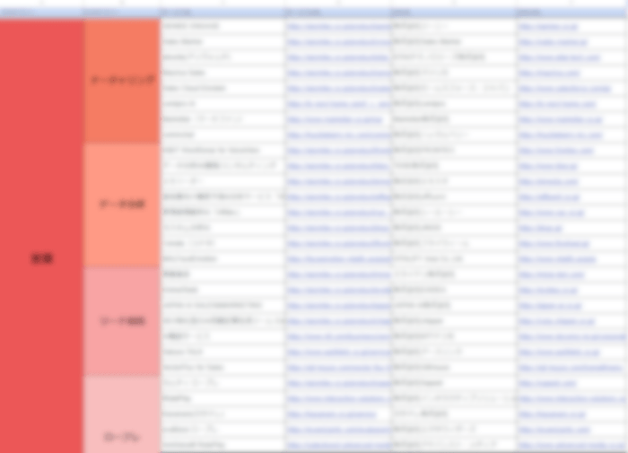 営業・バックオフィス向けAI活用カオスマップ ベンダーリスト(Excel)