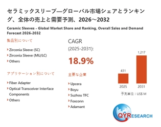 セラミックスリーブ市場戦略レポート2026：競合状況、成長要因、投資リスク