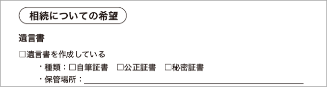 エンディングノートの一部(本書より)