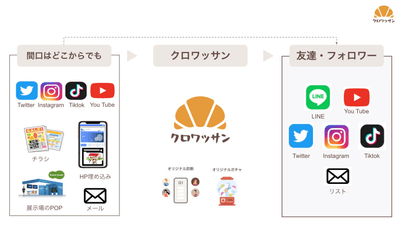 YC1zX6hu2V1LiMrqoXny.png?w=940&h=940