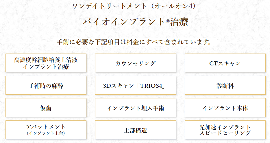 【人生100年時代の新習慣】身体の治癒力を活用する「バイオインプラント®治療」の相談数が急増！