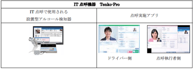 YCYB149VytiLowLYGO33.png?w=940&h=940