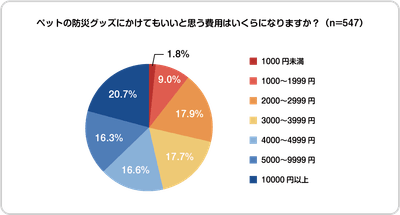 YCYMKxs8jAGdrzCSw3p9.png?w=940&h=940
