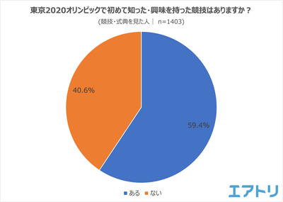 YEItA4xZ5AF3M2DN5byL.png?w=940&h=940