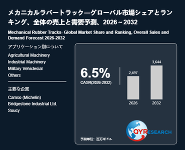 上記の図表／データは、QYResearchの最新レポート「メカニカルラバートラック―グローバル市場シェアとランキング、全体の売上と需要予測、2026～2032」から引用されています。