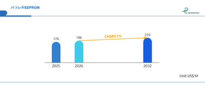 YGKsrYVQvB7gLJlXUadh.png?w=940&h=940