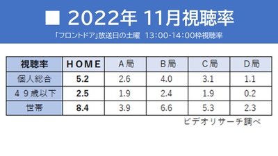 YImYTxmIGU1SPBOfe7Xg.jpg?w=940&h=940