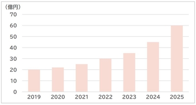 YJEXrDOhwa3vJZ8bKJzK.jpg?w=940&h=940