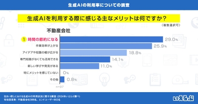 YKS7NT8ale56YgyfqVv0.jpg?w=940&h=940