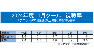 YKzrRAANSk0z8cJorKYZ.png?w=940&h=940