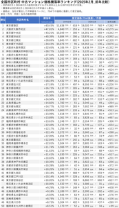 YMyof3PhJFeShffgGWdL.png?w=940&h=940