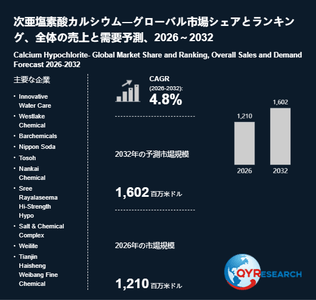 上記の図表／データは、QYResearchの最新レポート「次亜塩素酸カルシウム―グローバル市場シェアとランキング、全体の売上と需要予測、2026～2032」から引用されています。