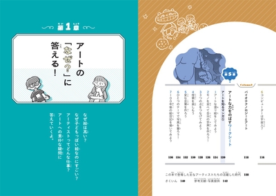 『小学生からはじめる アート入門』もくじ③