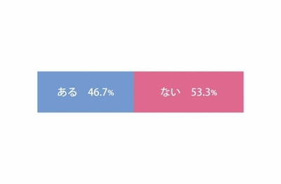 YPGRAqGqKEruA4xCohOd.jpg?w=940&h=940