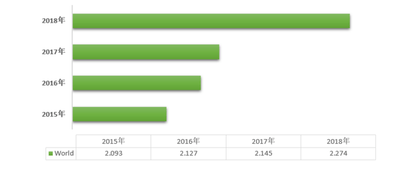 YPt9XrY4iEseAKCTEPfD.png?w=940&h=940