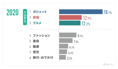 YQ9fbEZ02TLgkxXb3tpU.png?w=940&h=940