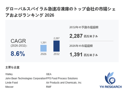 YQCfmrKBh2GY2ar1WJJy.png?w=940&h=940