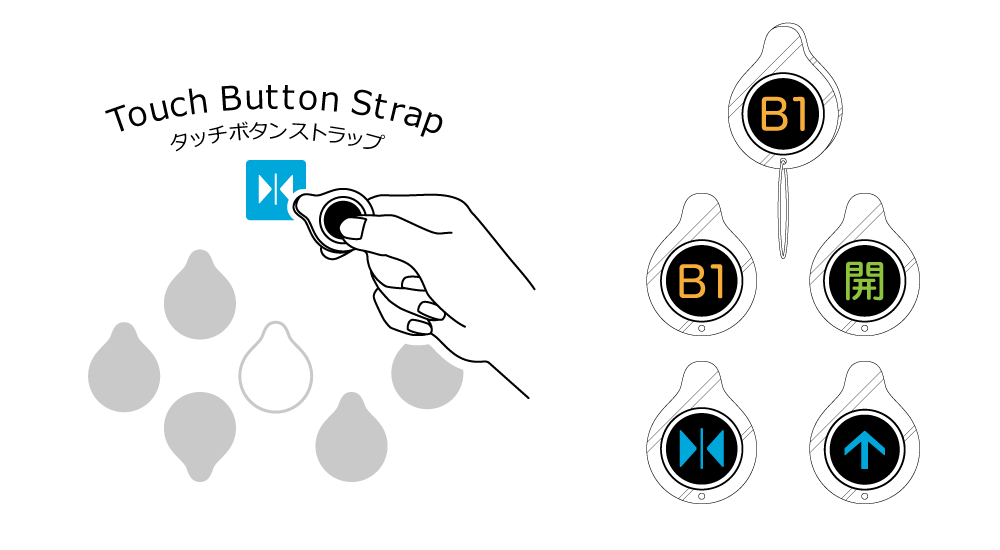 みんなを守ろう、自分を守ろう。 エレベーターのボタンを、ぽちっと押せる。 「タッチボタンストラップ」 キンコーズが販売開始