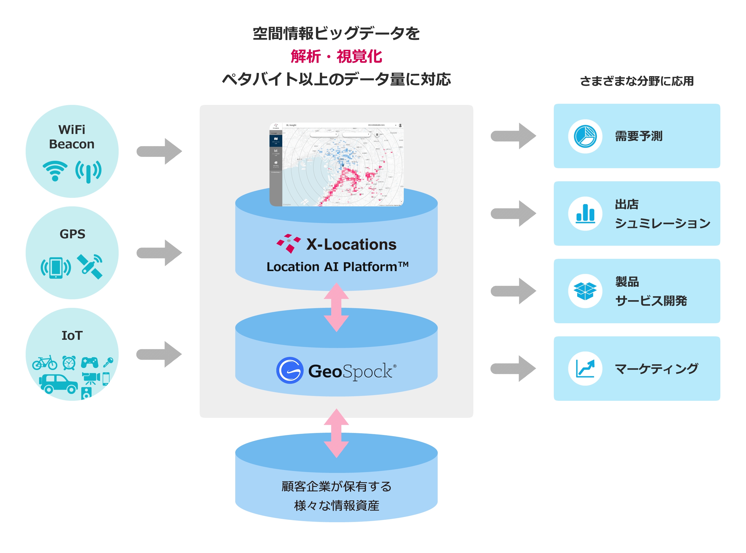 ビッグデータで選ぶ地域を支える企業 ビッグデータで選ぶ地域を支える企業 | 帝国データバンク |本