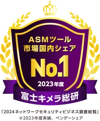 マクニカ、自社開発ソリューション「Macnica Attack Surface Management」が 2年連続ASM市場シェア第1位を獲得