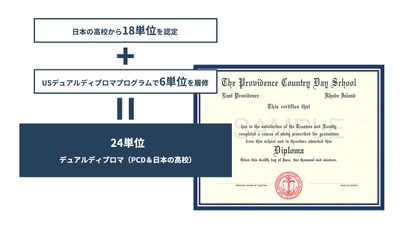 YWtD6GkcDDhhWuChxCZv.jpg?w=940&h=940