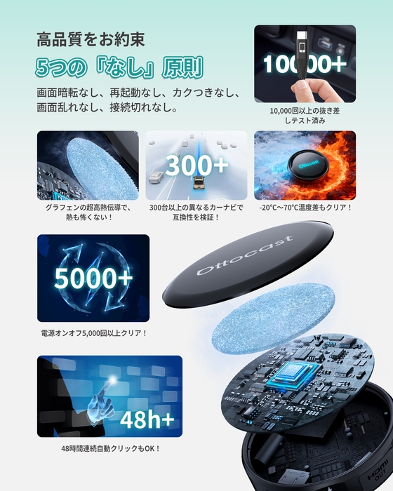 アップグレードされた素材と厳格なテストにより、常に安定した動作を徹底保証します