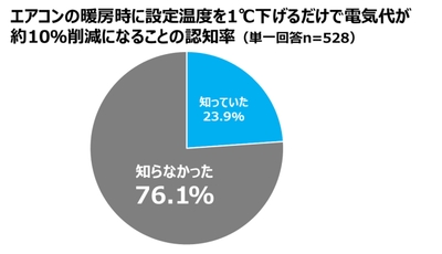 YXltF7vqwTUoViaz9FxR.jpg?w=940&h=940