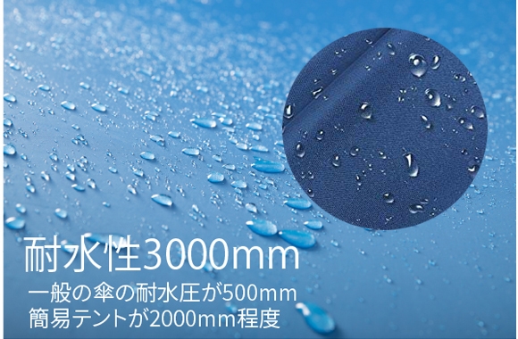 耐水圧3,000mm