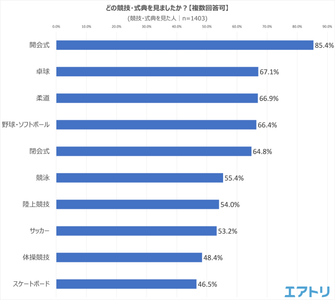 YZeVv1xQHkiv6bsJ0i2s.png?w=940&h=940