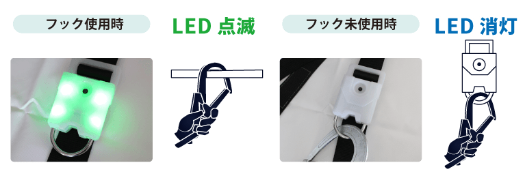 安全帯使用時はON、未使用時はOFFになります。